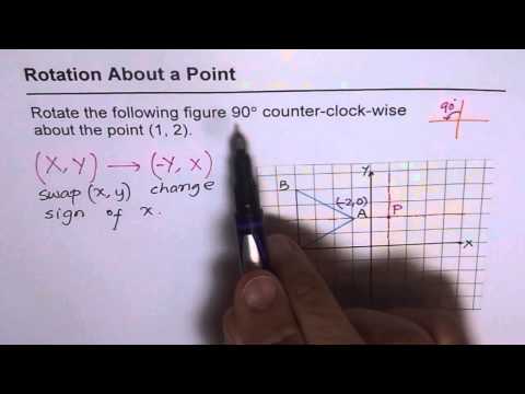 90 Degree Counter Clock Wise Rotation About Any Arbitrary Point