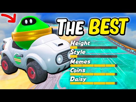 Mario Kart World is Trending This Way… (trust me)