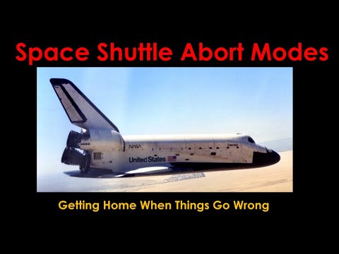 Space Shuttle Abort Modes