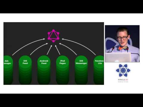 Lee Byron - Exploring GraphQL at react-europe 2015