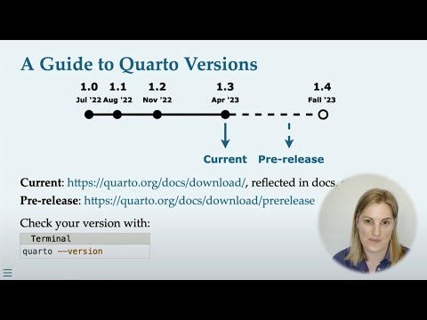 What's New in Quarto?* - posit::conf(2023)