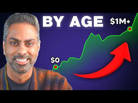 Are You Behind on Your 401(k)? The Savings Targets by Age (2025)