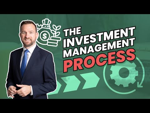 The Investment Management Process
