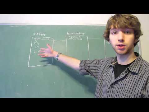 Database Design 37 - 2NF (Second Normal Form of Database Normalization)