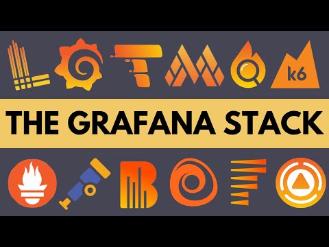 Open Source Observability Explained - The Grafana Stack