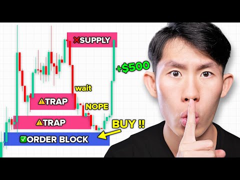 How I Trade High-Probability Zones DAILY (with 80% Accuracy)