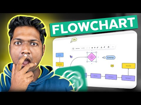 Turn Your Ideas into Flowcharts in Seconds Using AI! - Text to Diagram
