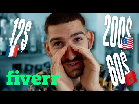 Which country code the best? Same project for 7 devs.