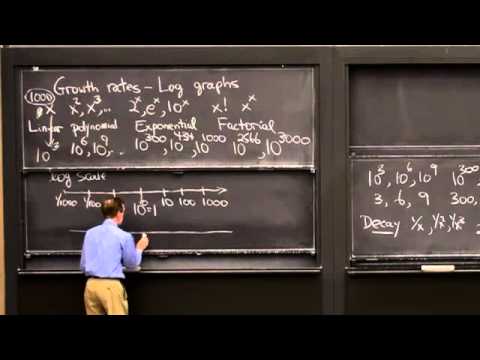 Growth Rate and Log Graphs