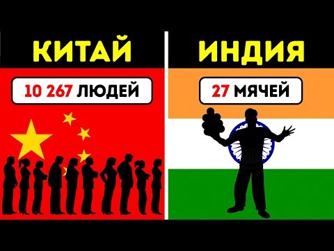 Самая большая коллекция невероятных рекордов Гиннесса