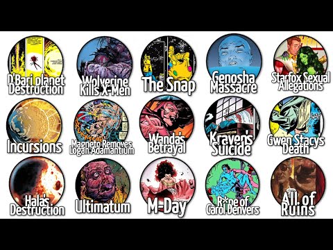 The Worst Marvel Events Explained in 41 Minutes