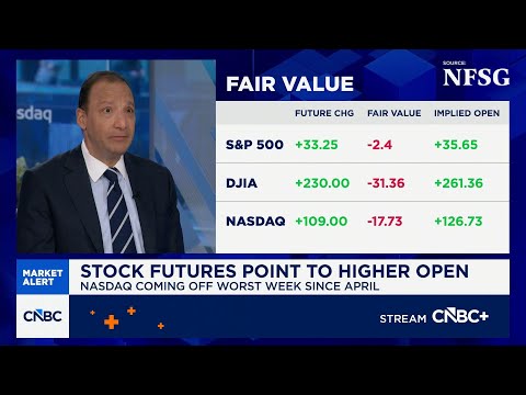 Market pressure could continue 'even if the war were to end tomorrow': Strategas' Jason Trennert