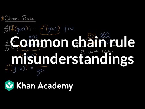 Common chain rule misunderstandings | Derivative rules | AP Calculus AB | Khan Academy