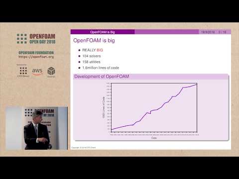 OpenFOAM Open Day 2018: Managing Complexity in OpenFOAM