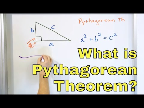What is the Pythagorean Theorem? - Calculate Pythagorean Theorem Formula - [8-8-1]