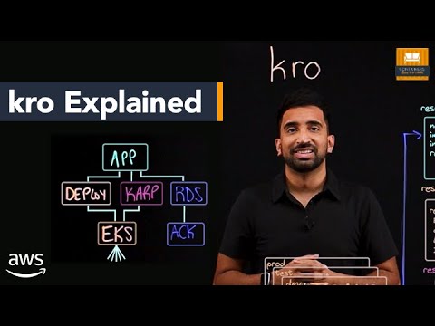 Kro Explained | Kubernetes Resource Orchestrator | Simplify K8s APIs