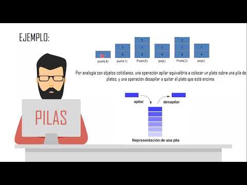 Estructura de Datos  Pilas y Colas CONCEPTOS