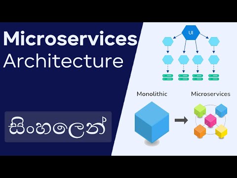 Microservices Architecture - Explained in Sinhala