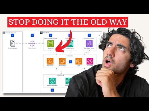 Create Animated Architecture Diagrams for free
