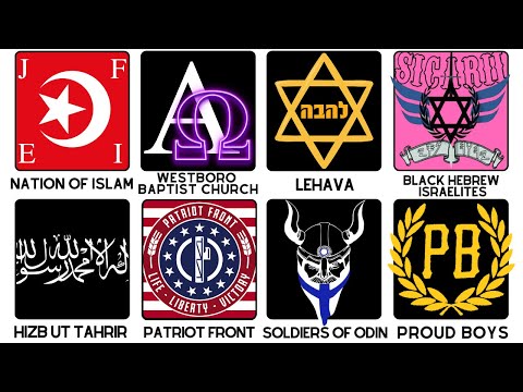 Every Major Hate Group Explained in 20 Minutes