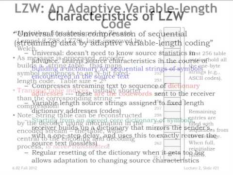 2. Compression: Huffman and LZW