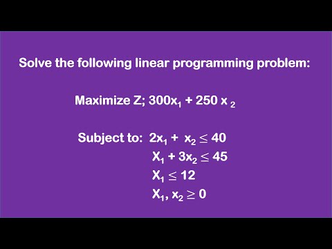 Solve Linear Programming Problems Using Graphical Method | Simple & Clear Explanation