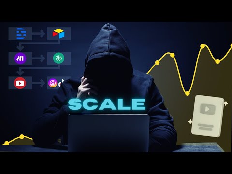 Start Building a Scalable System: YouTube Content Creation Workflow