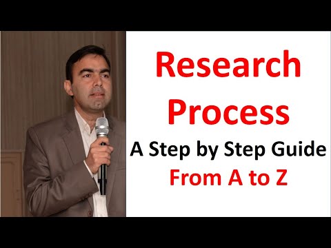 Step by step guide to understand the entire Research Process in URDU HINDI | Kokab Manzoor