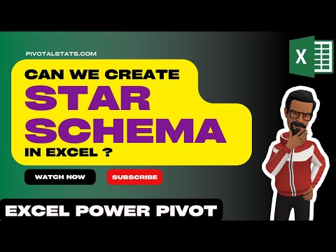 How to create STAR SCHEMA in Power Pivot data model | Excel Power Pivot