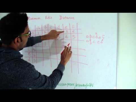 Minimum Edit Distance Dynamic Programming