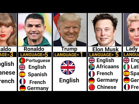 How Many Languages Does Famous People  Speak? | Famous People Who Speak Multiple Languages? |