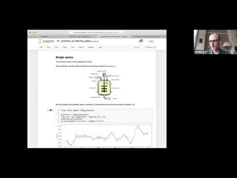 Markus Loning - Introduction to Machine Learning with Time Series | PyData Fest Amsterdam 2020
