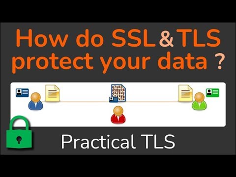 How do SSL & TLS protect your Data? - Confidentiality, Integrity, Authentication - Practical TLS