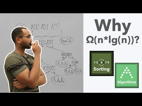 Why Comparison Based Sorting Algorithms Are Ω(n*lg(n))