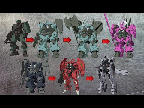 Evolution of Jeturk Mobile Suits (Gundam)