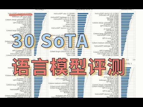 HELM 全面语言模型评测【论文精读·50】