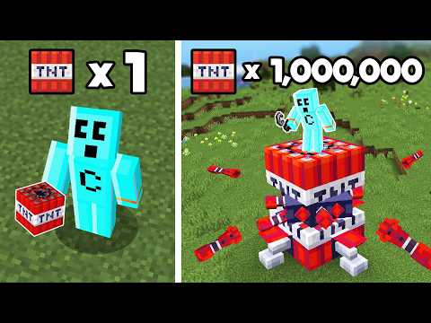 $1 vs $1,000,000 TNT