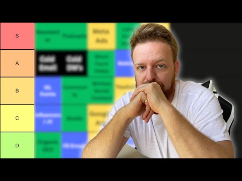 Ranking BEST Vs WORST marketing channels To Hit $100K/Month (TIER LIST)
