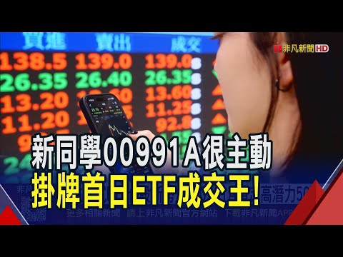 00991A募集3天破百億 掛牌首日爆量近27萬張  主動式ETF台股新勢力 00991A鎖定高潛力50強｜非凡財經新聞｜20251218