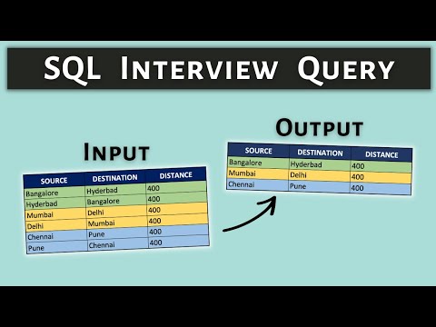 Solving SQL Interview Query using a "VERY IMPORTANT SQL concept"