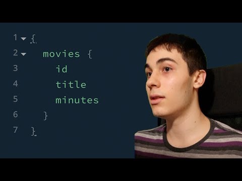 Typescript GraphQL CRUD Tutorial
