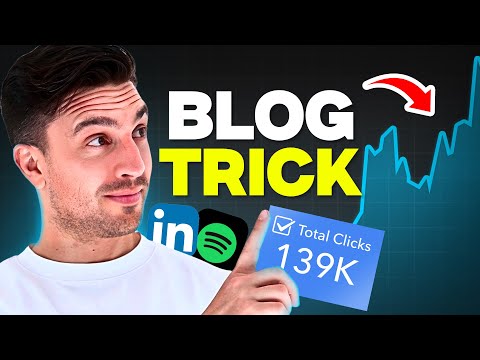 14 Strategies to Explode Your Blog’s Traffic After Publishing