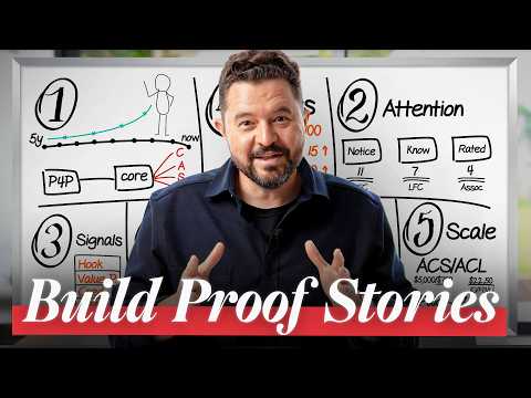 Everyone Who Uses This Playbook Makes $1 Million