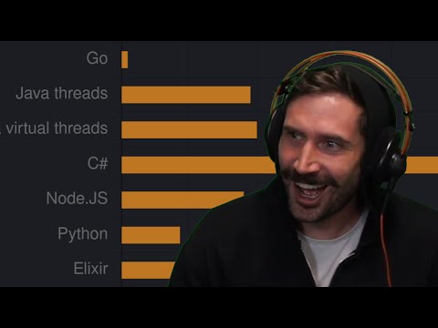 How Much Memory for 1,000,000 Threads in 7 Languages | Go, Rust, C#, Elixir, Java, Node, Python