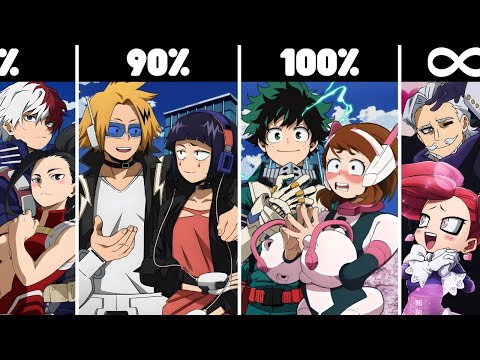 Most Popular My Hero Academia Ships And Their CHANCES of Romance!