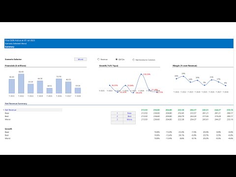 Create a Dynamic Layout for your Financial Model in Microsoft Excel