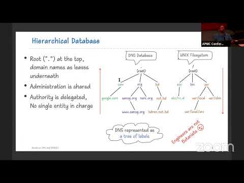 DNS & DNSSEC Tutorial 1
