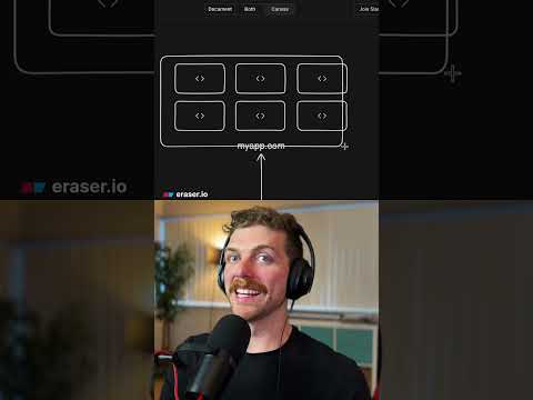 Scale your web app: Why you need s3 and a database service #webdevelopment #database