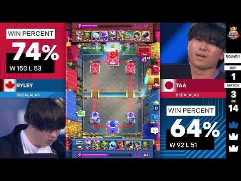 Ryley at CRL 2024 World Finals Journey's