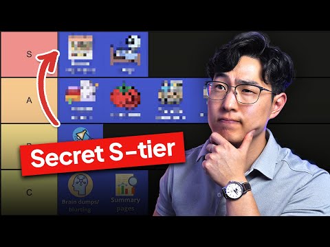 Learning Expert Ranks Study Techniques From Best to Worst